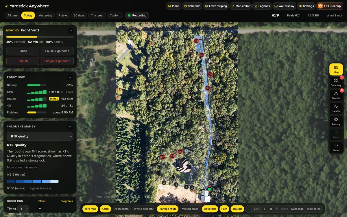 Yardstick Anywhere on a desktop monitor while the robot mows: the job card, live battery, RTK and signal, and the yard map