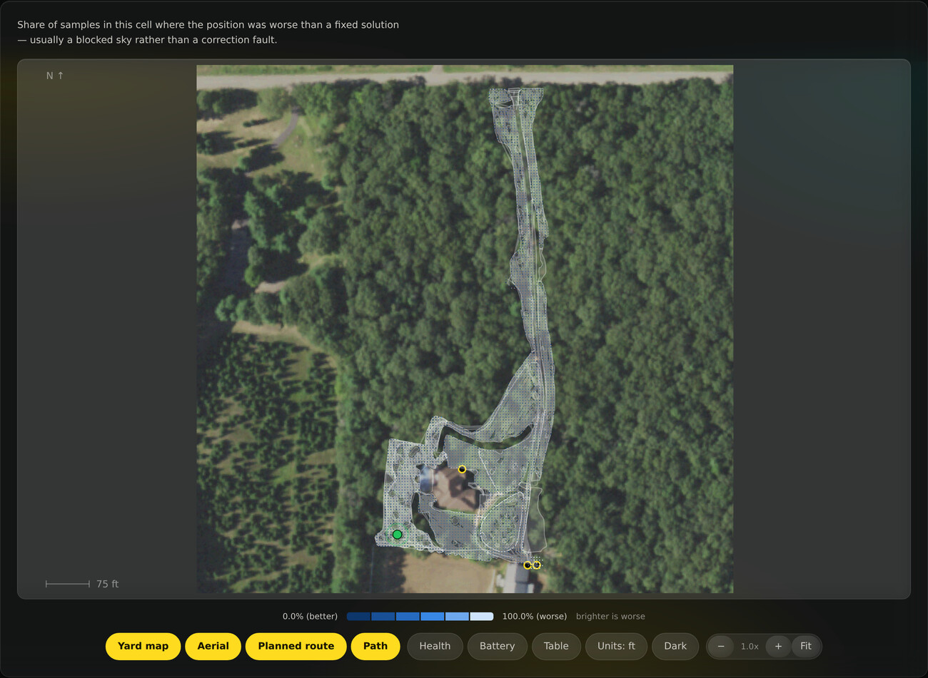 Coverage overlaid on a satellite photo of a real property