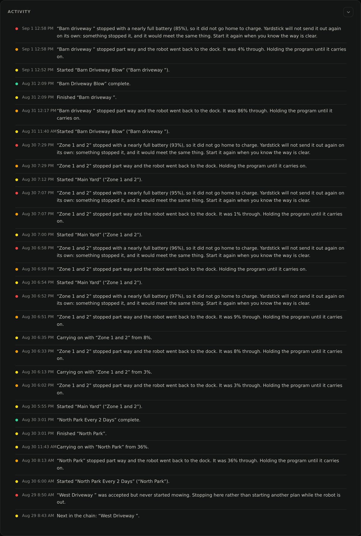 The Activity log: a dated list of scheduler events explaining what started, what finished, and why anything stopped early.