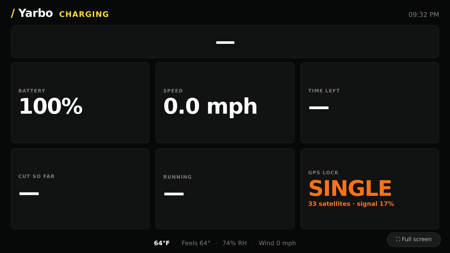 The full-screen wall display: large numbers for progress, speed, battery, and time left for the robot, readable from across a room.